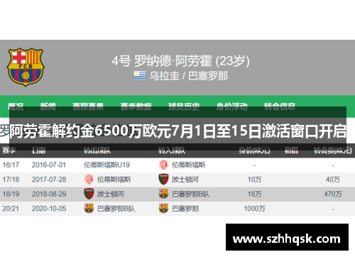 阿劳霍解约金6500万欧元7月1日至15日激活窗口开启